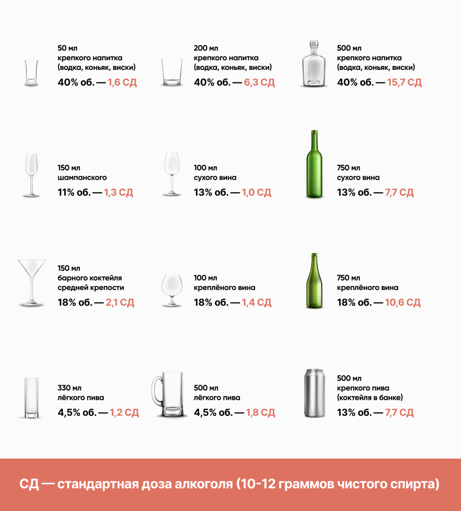 Как-людям-старшего-возраста-защитить-себя-от-рака3.png