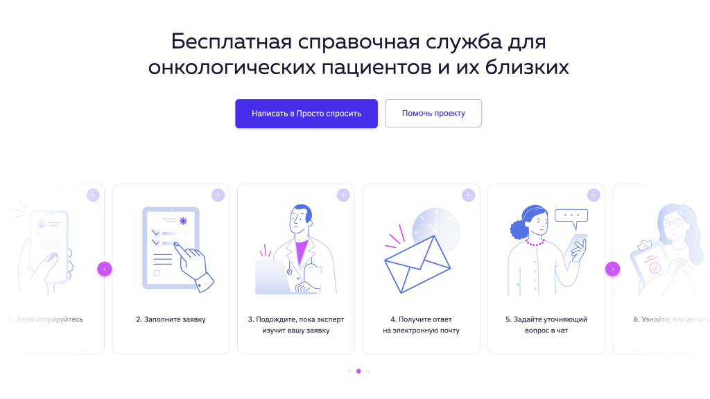 Онлайн-справочная Просто спросить.jpg Онлайн-справочная Просто спросить.jpg
