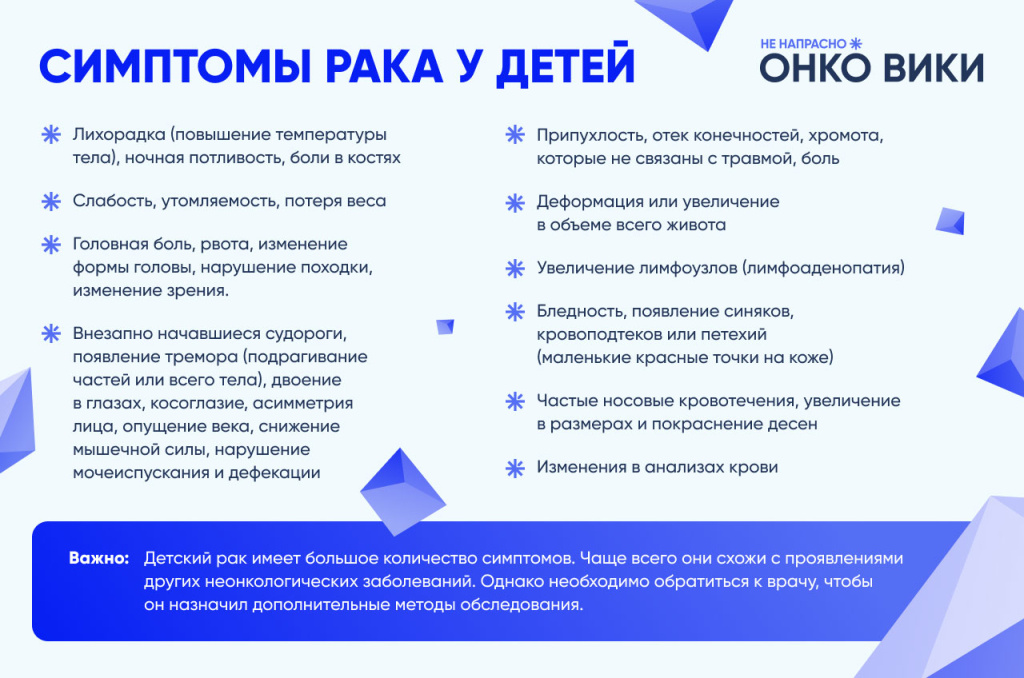 Симптомы-рака-у-детей.jpg