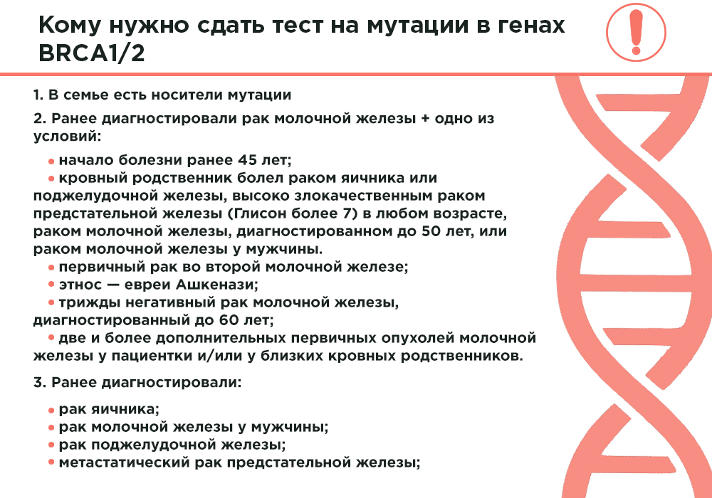 BRCA.jpg