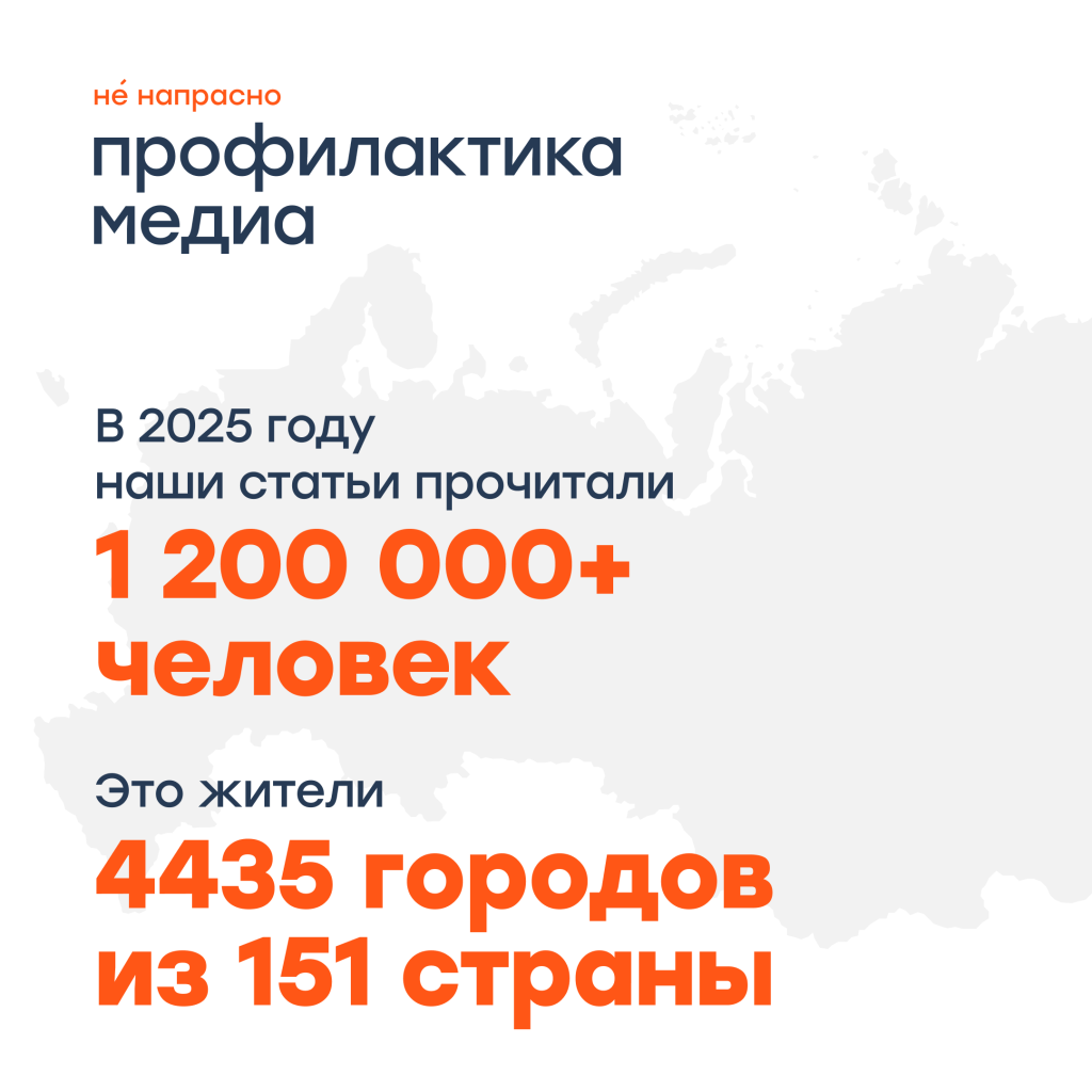 Профилактика Медиа_статистика 2025.png