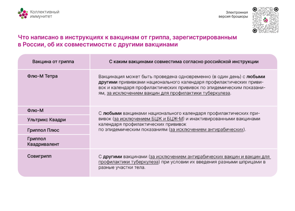 совместимость по инструкции2025-26.png