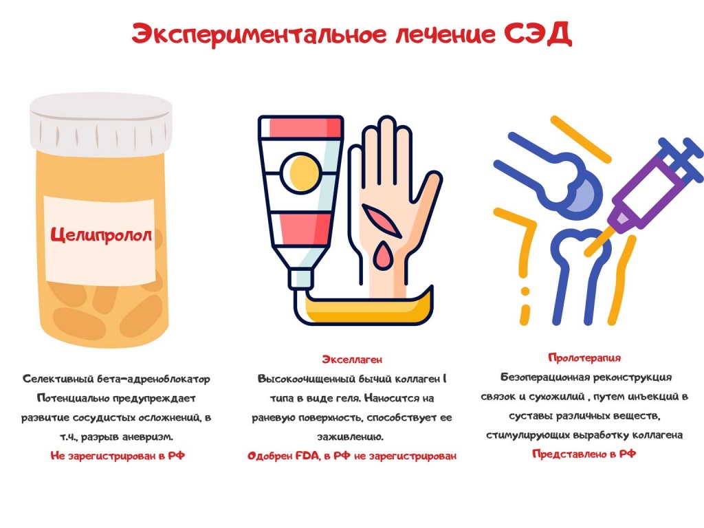 Синдром Элерса-Данло.jpg