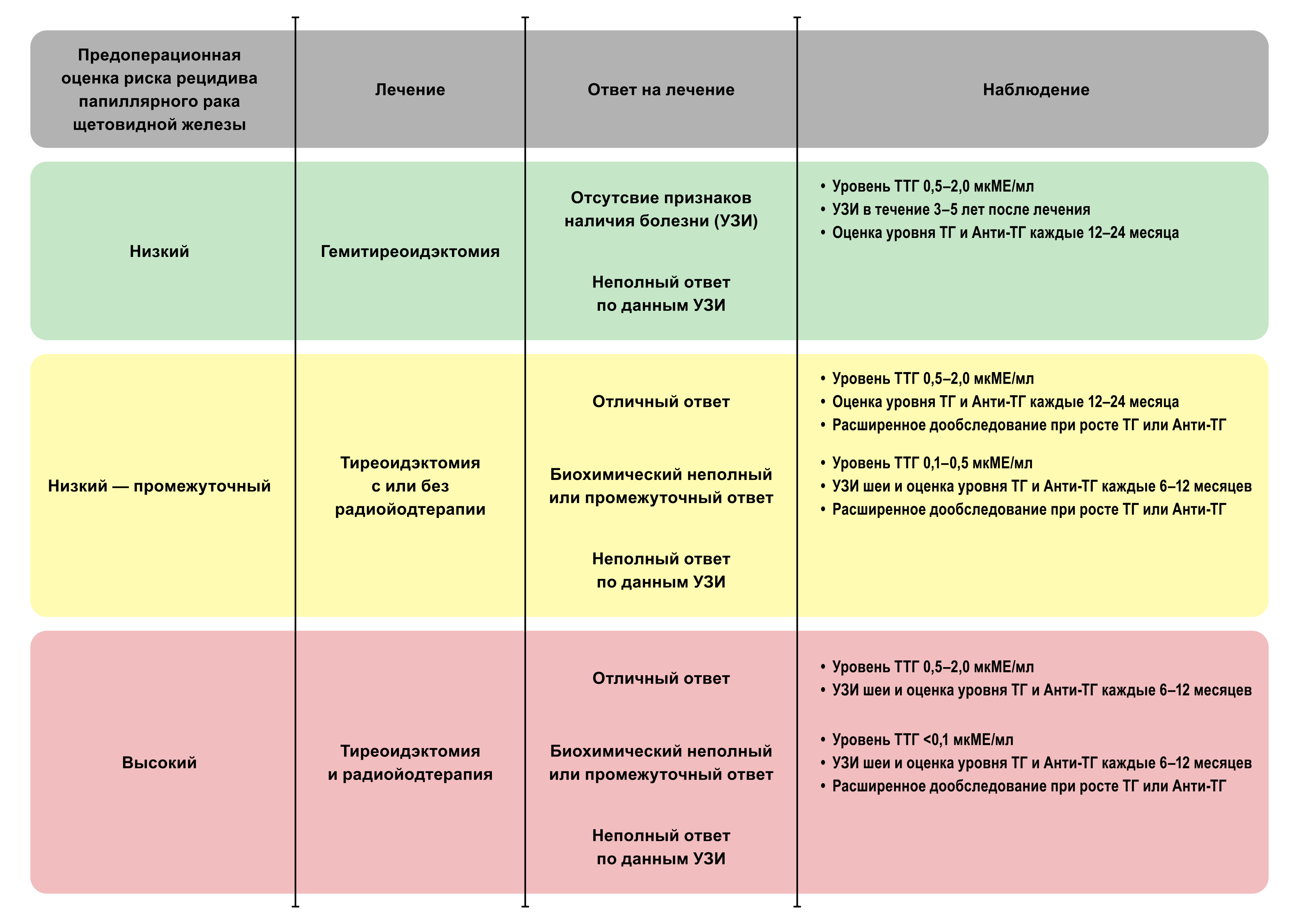 Оценка риска.jpg Оценка риска.jpg